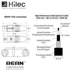 HILEC CLPRO-XMXF/3 PREMIUM