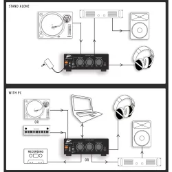 JBSYSTEMS USB AUDIO INTERFACE