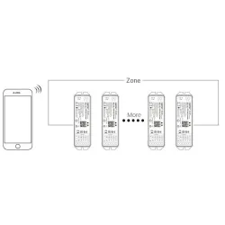 MIBOXER WL-5 CONTROLADOR 5en1