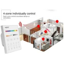 MIBOXER T4 PANEL CONTROL RGBW 4 ZONAS