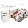 MIBOXER T4 PANEL CONTROL RGBW 4 ZONAS