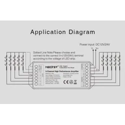 MIBOXER PA5 AMPLIFICADOR 5 CANALES