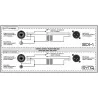 SDI-1 CAJA INYECCION STEREO SYNQ