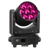 CABEZA MOVIL WASH 7 X 40W INTRUDER JBSYSTEMS