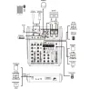 LIVE-6 MEZCLADOR COMPACTO PA 6 IN / 4 CH JBSYSTEMS