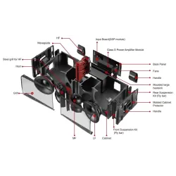 AUDIOCENTER - AVANDA 212A DSP SISTEMA LINE ARRAY ACTIVO AUDIOCENTER