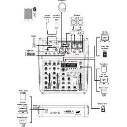 JBSYSTEMS - LIVE-6 MEZCLADOR COMPACTO PA 6 IN / 4 CH JBSYSTEMS