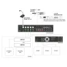 AUDIOPHONY - PREZONE444 MESA DE MEZCLAS 8 CANALES 4 ZONAS AUDIOPHONY