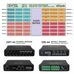 SYNQ - DBT-44 MATRIZ DE AUDIO DANTE SYNQ
