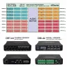 SYNQ - DBT-44 MATRIZ DE AUDIO DANTE SYNQ