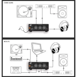 JBSYSTEMS - PREAMPLIFICADOR USB AUDIO INTERFACE JBSYSTEMS