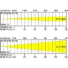 BRITEQ - BT-THEATRE 200TW TEATRO 200W CCT 2800K/ 6000K BRITEQ