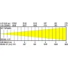 JBSYSTEMS - BT-TVPANEL TW BRITEQ