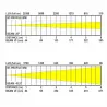 BRITEQ - BT-PROFILE WW RECORTE LED 150W WHITE ZOOM 25-50º BRITEQ
