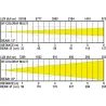 BRITEQ - BT-COLORAY MULTIFOCO 120W RGBW BRITEQ
