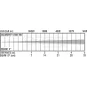 BRITEQ - BEAMSPOT1-DMX NW 15W 4500K BRITEQ