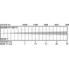 BRITEQ - BEAMSPOT1-DMX FC 15W RGBW BRITEQ