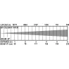 BRITEQ - BT-COLORAY 18FCR 18x8W RGBW IP65 BRITEQ