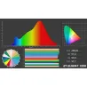 BRITEQ - BT-SUNRAY 130R FOCO 130W 3000K IP65 BRITEQ