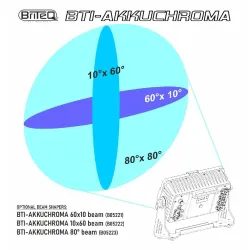 BRITEQ - BTI-AKKUCHROMA 18 x10W RGBL IP65 BRITEQ (BATERÍA INCL.)
