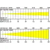BRITEQ - BT-THEATRE 100MZ TEATRO 100W CCT 3300K BRITEQ