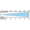 BRITEQ - BTI-AKKUBEAMER 7x15W RGBL IP65 BRITEQ (BATERÍA INCL.)