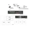 AUDIOPHONY - PREZONE444 MESA DE MEZCLAS 8 CANALES 4 ZONAS AUDIOPHONY