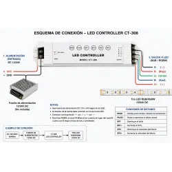 QUARKPRO LED - CONTROLADOR LED DT-308 30052