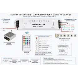 QUARKPRO LED - CONTROLADOR RGB + MANDO CT-308-RF 30051