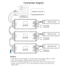 MIBOXER - D3-CX CONTROLADOR RGB DMX 512 / RDM 3CH 18A MIBOXER