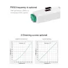 MIBOXER - D3-CX CONTROLADOR RGB DMX 512 / RDM 3CH 18A MIBOXER
