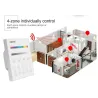 MIBOXER - T3 PANEL CONTROL CONTROL RGBW 4 ZONAS MIBOXER