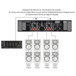 WA-4X3  ETAPA POTENCIA 4 CANALES AUDIOPHONY