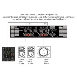 AUDIOPHONY WA-4X3