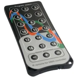 CONTEST - SWEETRACK1024 INTERFACE 1024CH CONTEST