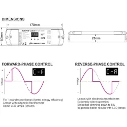 DSP2-LED DIMMER 2 CANALES 2X240w DMX