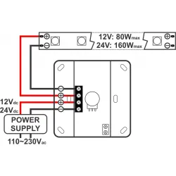 JBSYSTEMS LED 1CH DIM WALL