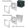 JBSYSTEMS LED 1CH DIM WALL
