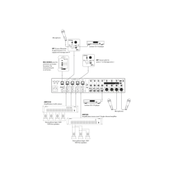 AUDIOPHONY - PREZONE444 MESA DE MEZCLAS 8 CANALES 4 ZONAS AUDIOPHONY