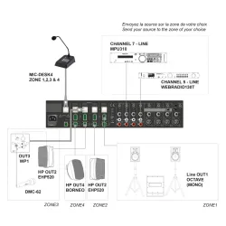 AUDIOPHONY ZONEAMP4120