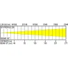 OPTICA DE 19º PARA BT-PROFILE250 BRITEQ