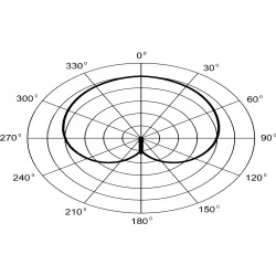 JB-27  MICROFONO JB SYSTEM PARA DJ