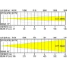 BRITEQ BT-THEATRE 200TW