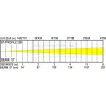 OPTICA DE 50º PARA BT-PROFILE250 BRITEQ