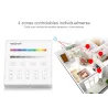 MIBOXER SMART PANEL X4 RGBW