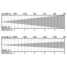 BRITEQ - BT-THEATRE 100EC MK2 BLANCO BRITEQ