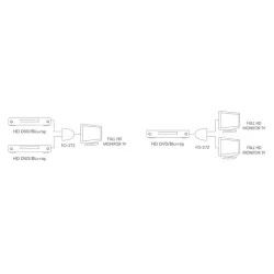 SELECTOR BIDERECCIONAL HDMI 2 x 1