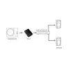 FONESTAR - PREAMPLIFICADOR SETEREO PARA GIRADISCOS TC-2 FONESTAR