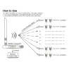 MIBOXER DMX 512 LED TRANSMITTER