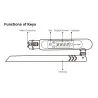 MIBOXER DMX 512 LED TRANSMITTER